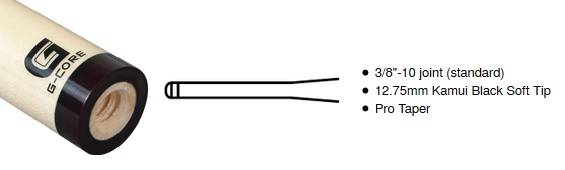 gcore shaft